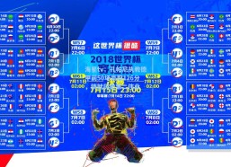 海星tv：孔帕尼执教德甲前50场豪取126分，铸就历史第二伟业